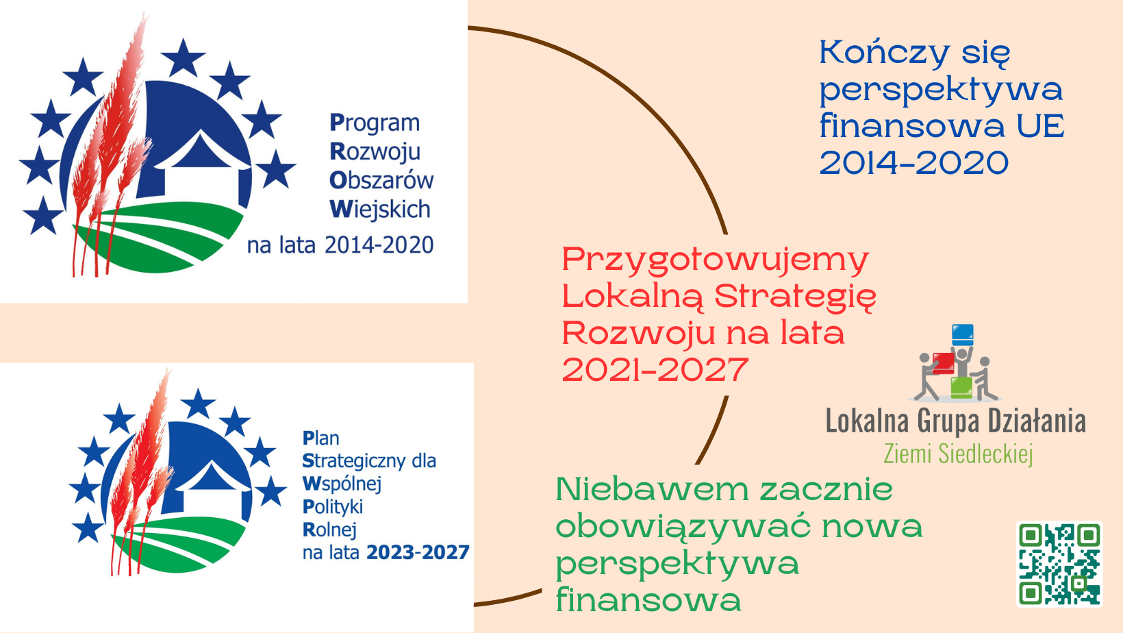 Kończy się perspektywa finansowa UE 2014-2020